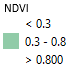 NDVI legend continuous